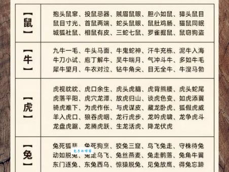 风花雪月是指什么生肖?终于有人说清了!