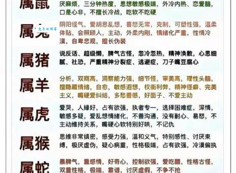 威风凛凛三大生肖：看看哪些生肖天生自带王者风范？