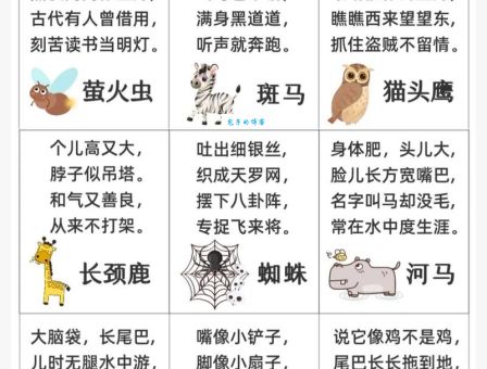 来猜一猜！胼手胝足打一最佳动物是哪个？