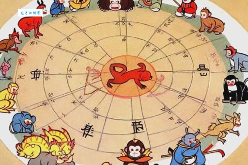 夯雀先飞打一最佳生肖谜题解答，不再迷惑不解！