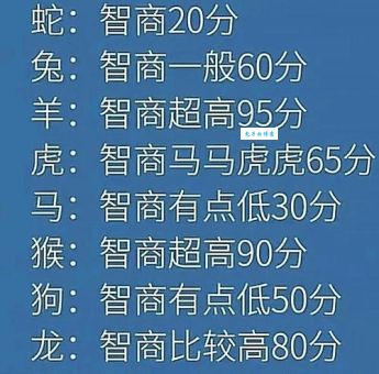 茕茕孑立打一准确生肖到底是什么？答案让你意想不到！
