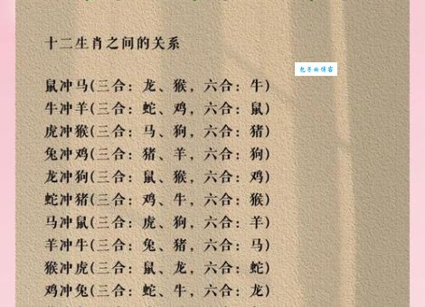 飞蛾扑火三大生肖有哪些？深入分析他们的个性！