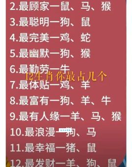 专横跋扈打一准确生肖究竟是谁？快来看看你猜对没！