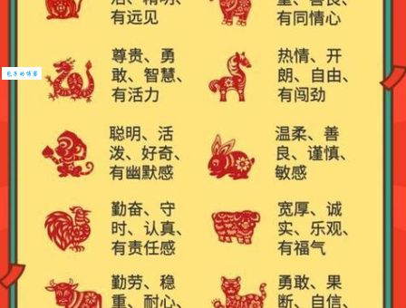 一无所有打一准确生肖是什么？资深谜语专家告诉你答案！