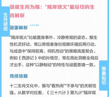 隔岸观火最正确的生肖排行！看看你排第几名？