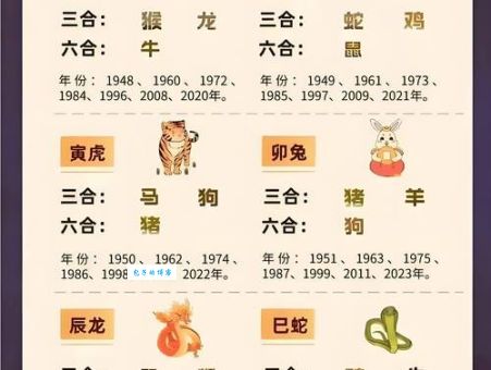 哪几个生肖注定五谷飘香?来看看你的福气指数!