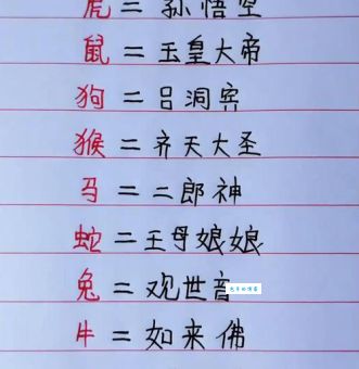 惹人注目是什么生肖？盘点十二生肖中最亮的仔！