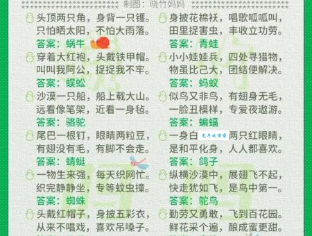 神采飞扬打一最佳动物是什么？资深谜语高手教你猜！