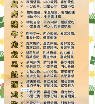 哪些生肖可以形容风流潇洒？原来这几个生肖上榜了