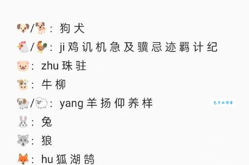 谁知道八面玲珑打一准确动物是什么？快来告诉我！