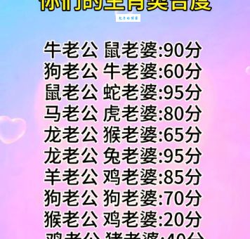 哪些生肖在感情里容易一厢情愿？3个生肖最容易受伤！