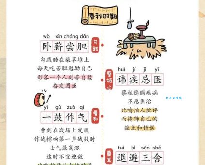 你知道得陇望蜀是什么生肖吗？一个典故揭开真相！