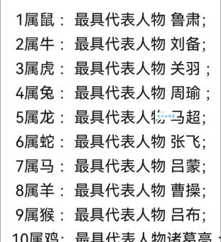 英雄豪杰是什么生肖属性？你身边有没有这样的生肖朋友？