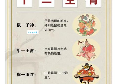 志在四方是指哪个生肖动物？民间说法原来是这样子的！