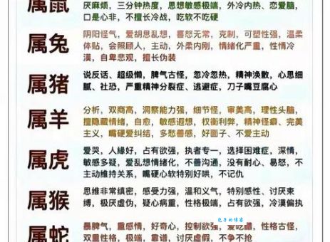 花言巧语舌如簧是指什么生肖？学会这几招来辨别！