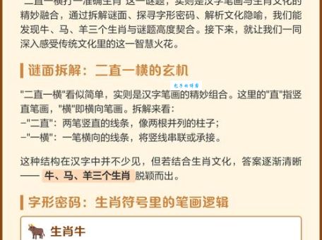耳闻目睹是什么生肖？别猜了直接看正确答案！