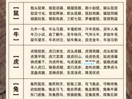 泥中隐刺是什么生肖的说法？高手帮你分析解密生肖！