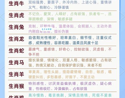 八面玲珑最准确的生肖是它，拥有超高情商的生肖解析！
