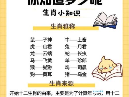 为什么快言快语猜生肖是它?生肖背后的秘密揭秘!