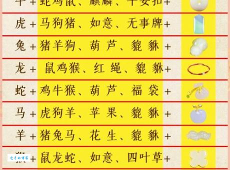 想要知道做小伏低是什么生肖吗？看完这篇解答就懂了