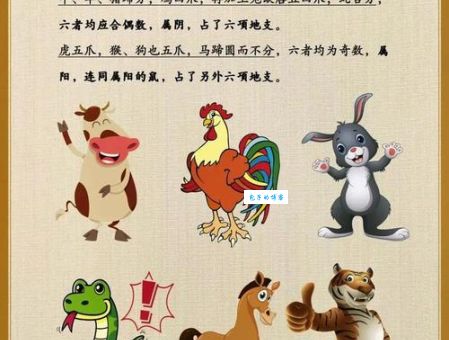 乌烟瘴气是什么生肖?老百姓都说这个生肖最不吉利