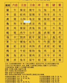 牛衣岁月打一生肖准确答案！生肖谜语的背后故事！