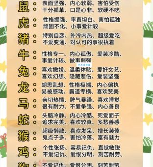 衣食父母指的是什么生肖？快速揭秘这个生肖背后的故事！
