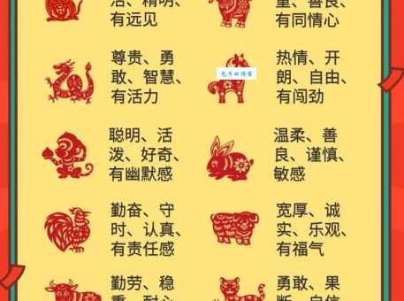 绰约多姿打一准确生肖？这几个生肖最符合特征！