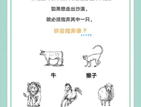 耳聪目明打一最佳动物怎么猜?老玩家教你快速找到答案!
