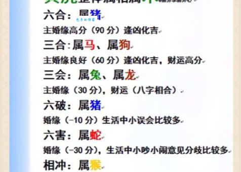 常说走南闯北打一生肖？这几个生肖的可能性其实非常大！