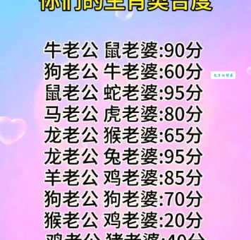 锲而不舍打一正确生肖？分享几个简单的判断方法和理由