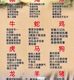 十二生肖谁最火烧眉毛？深度解析生肖性格与运势变化！
