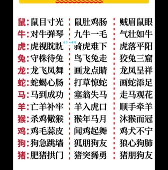 叹为观止对应的生肖有哪些？从成语含义帮你快速推断！