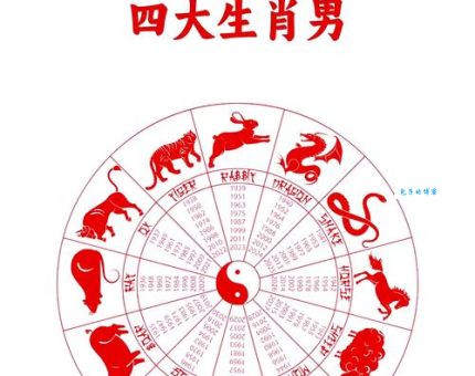 性命攸关是什么生肖？揭晓这个生肖背后的故事！