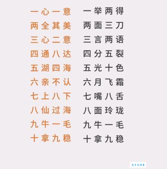 憨态可掬打一数字指的是几？分析这个词语背后的数字含义！