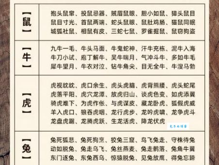 装腔作势打一生肖指的是谁？揭秘谜底背后的生肖文化！