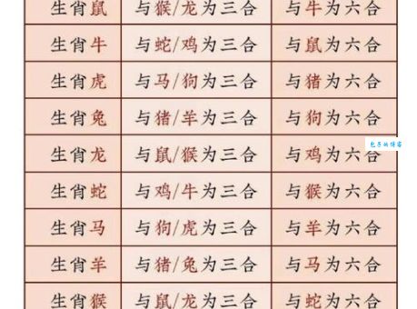 满面红光最佳答案一肖详解,教你如何通过字面意思找答案!