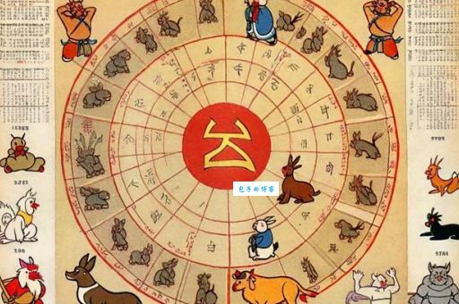 猜猜不寒而栗打一个生肖，看看你的生肖直觉准不准！