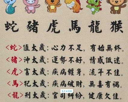 猜猜不寒而栗打一个生肖，看看你的生肖直觉准不准！