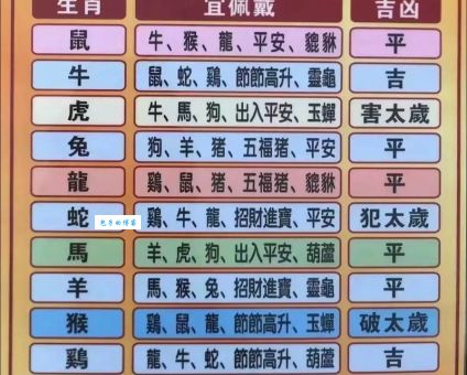 揭秘阖家欢乐的三大生肖，想要家庭和睦一定要看这几个属相！