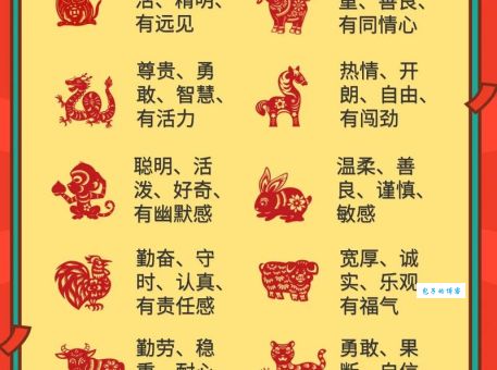 逆流而上打一最佳生肖指的是谁?这些生肖最有这种精神!