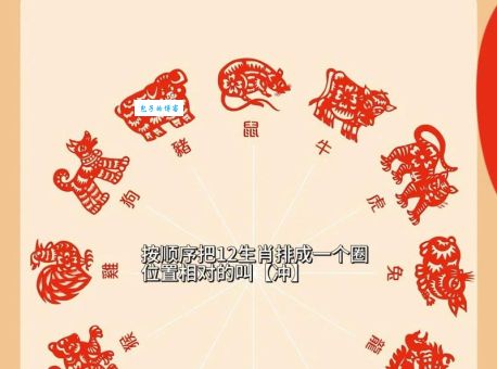 逆流而上打一最佳生肖指的是谁？这些生肖最有这种精神！