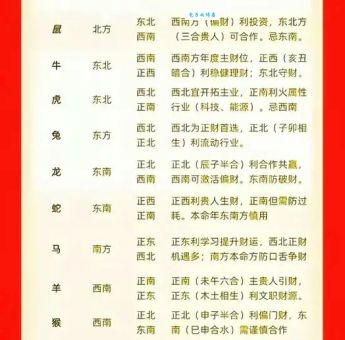 财源广进打一准确生肖怎么猜？教你快速找准谜底