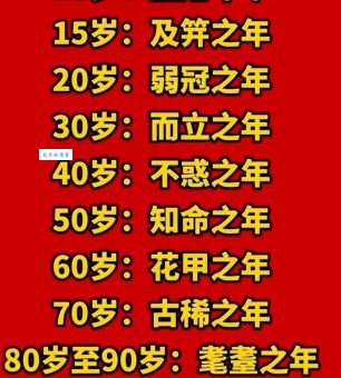 六十光阴三和三打一生肖？看看老辈人是怎么解读的！