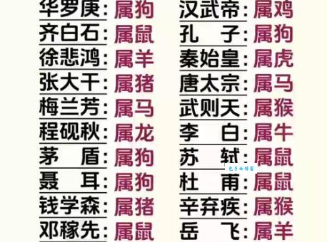 想知道血性男儿是指什么生肖？听听老辈人是怎么说的