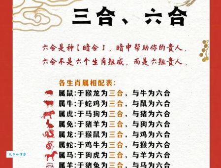 旺六兴尾出旺波是什么生肖?详解其中的玄机和特指动物!