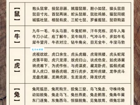 玉海金涛千里秀指什么生肖？详解谜底背后的生肖！
