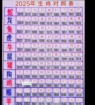 动力十足打一准确生肖是什么？深度解析谜底真相！