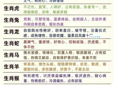 作壁上观打一正确生肖是多少？看完这篇分析你就彻底明白了