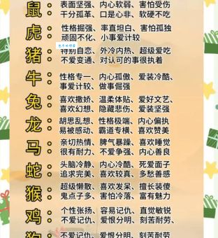 巢林一枝正确解读是什么生肖？解析生肖背后的深刻含义！